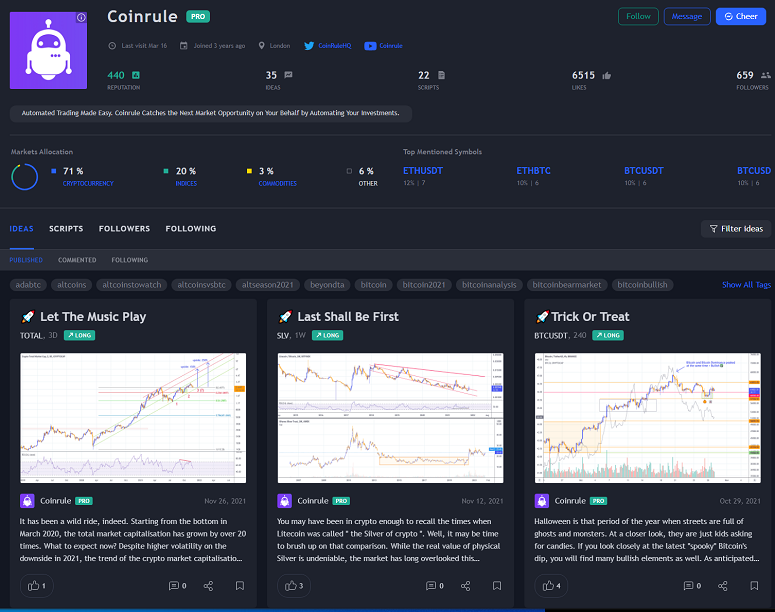 Coinrule TradingView